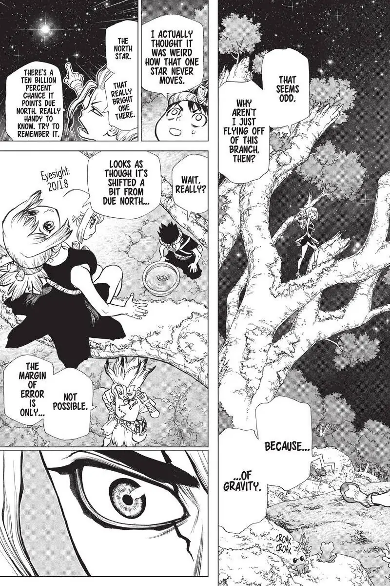 Chapter 20 image 13
